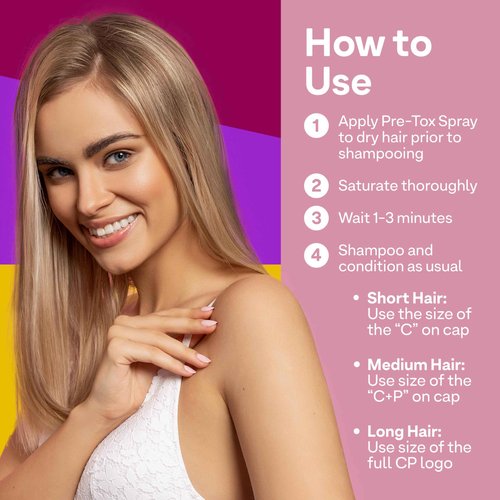 ColorProof Smooth Gift Set — Smooth Shampoo and Conditioner (8.5 Fl. Oz.) with Pre-Tox Spray (6.7 Fl. Oz.) — Color Safe Shampoo and Conditioner Set for Frizz-Prone, Color-Treated Hair