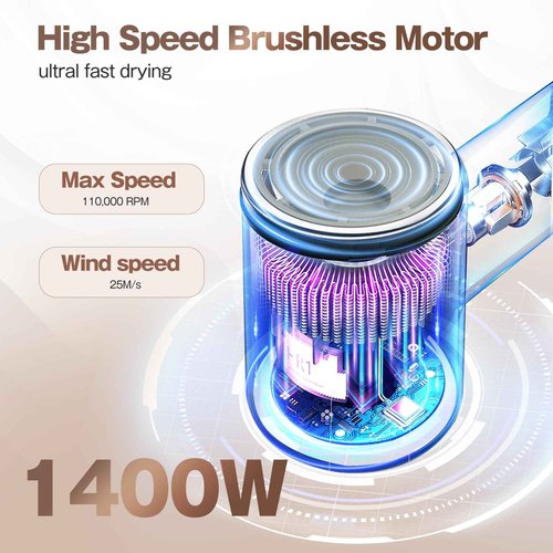 Labiim Hair Dryer, High-Speed Ionic Low Noise Blow Dryer with Brushless Motor for Fast Drying, Thermo-Control Quiet Compact Hair Blow Dryer, Hairdryer with 1 Nozzle Attachments for Home Salon Travel