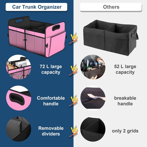 Femuar Car Trunk Organizer,Car Storage Organizer with 72L Large Capacity Waterproof Collapsible and 11 Pockets,Trunk Organizer for Car Suv/Jeep/Sedan, Large Size, Pink