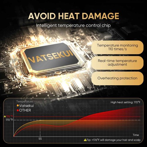 Hair Dryer, High-Speed Ionic Low Noise Blow Dryer with Diffuser for Fast Drying, Professional 500 Millions Negative Ionic Thermo-Control Hairdryer, Travel with Magnetic Diffuser & Nozzle