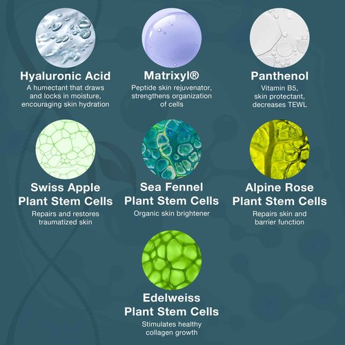 Lira Clinical BIO Hydra Infusion - Hydrating Face Serum with Hyaluronic Acid, Plant Stem Cells, and Minerals - Lightweight Facial Serum for Smooth, Refreshed Skin - Travel Size Daily Skincare - 1 Oz