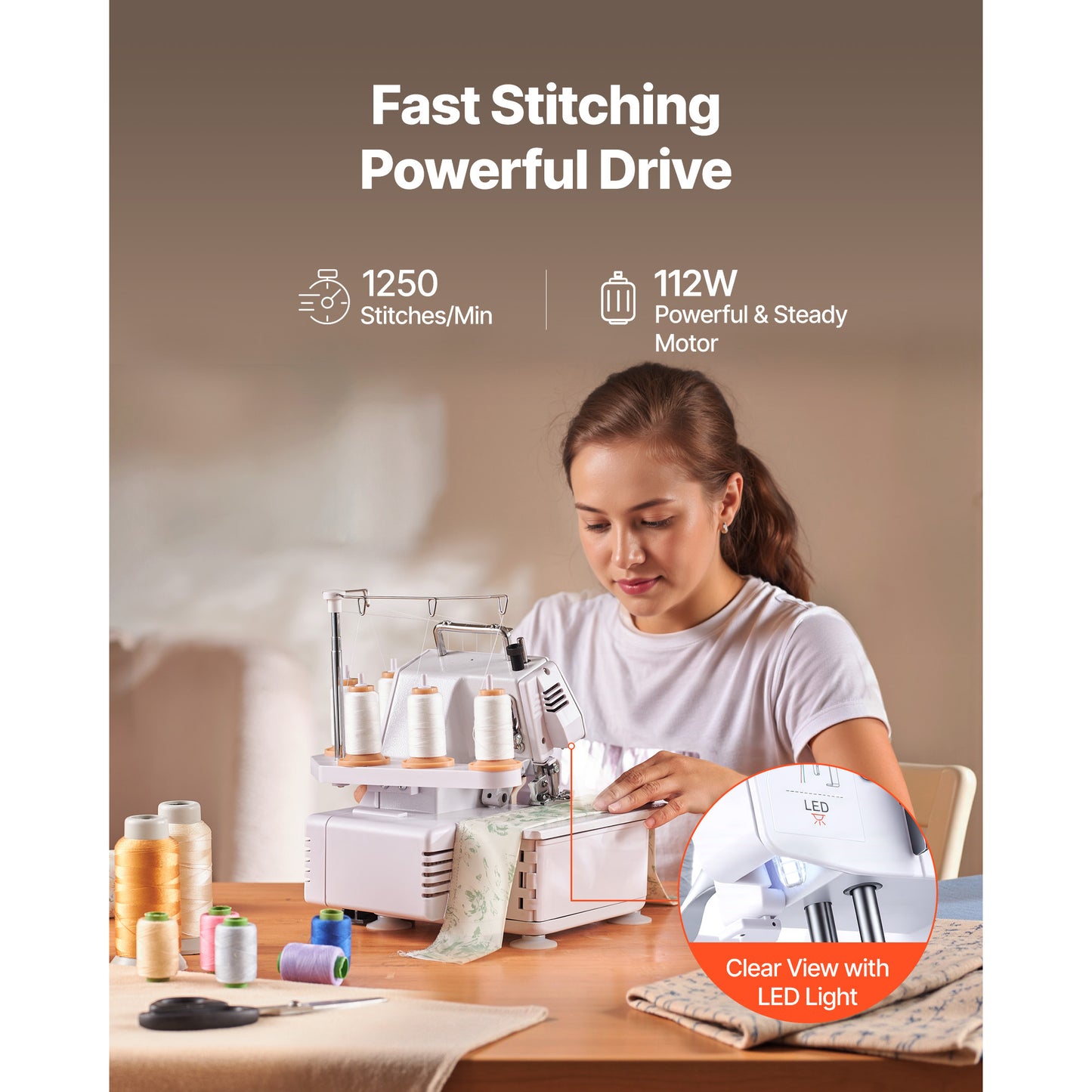 Serger Overlock Sewing Machine 1250 Stitches/Min 2-3-5 Thread Heavy-Duty Fabric