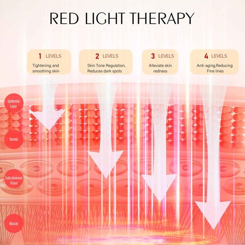 Red Light Mask for Face, Silicone Soft LED Face Mask with Remote, 660nm & 850nm Red Light Mask with Timing Function, Reduced Wrinkles, Anti-Aging, at Home (White)
