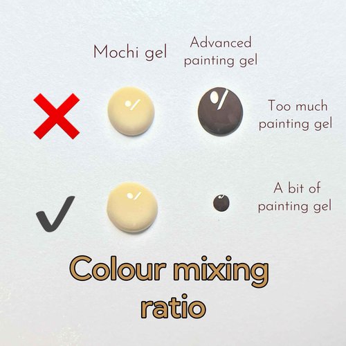 YJMyujimi Mochi Gel 3D Sculpture Paint Set, 9 Essential Colors, Self Leveling Texture, Mixing Compatible,DIY at home, Nail salons technicians UV curable