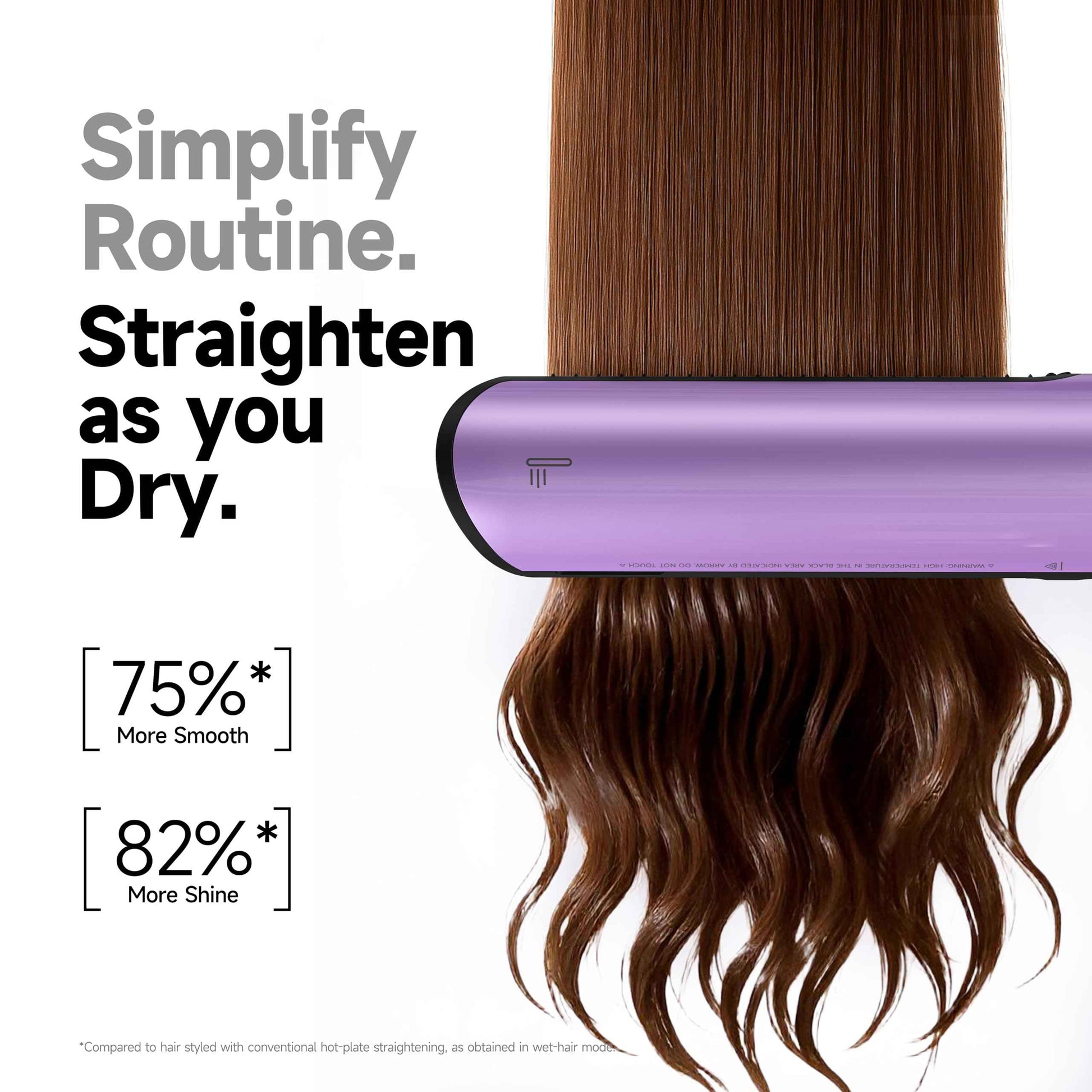 Hair Dryer Air Straightener Non-Movable Clamp Flat Iron No Heated Plates No Damage No Hand-Feeding Automatic Draws Hair Straighteners 2 in 1 Dry & Straight Styling Blower Tool for Women 1A to 2A Hair