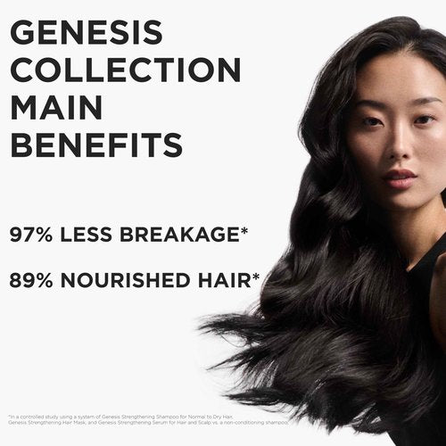 Kerastase Genesis Hydra-Fortifiant Shampoo For Weak or Damaged Hair - Anti-Breakage & Strengthening, Hydrates Hair, Silicone-Free, 16.9 Fl Oz (Refill)