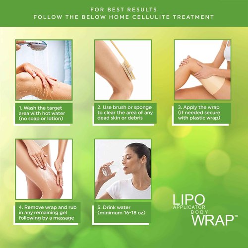Lipo Applicator Body Wrap With Guarana, Green Tea, and Seaweed Wraps Works for Stomach Belly Legs Arms Abdomen. 6 Wraps + Gel