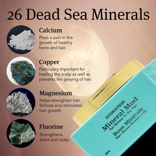 Hydration Mineral Mud (17oz/500ml)