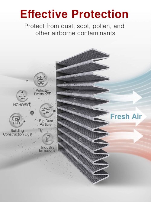 Puroma Cabin Air Filter with Activated Carbon, Replacement for CP134, CF10134, Honda & Acura, Civic, CR-V, Odyssey, CSX, ILX, MDX, RDX, AT134 (3 pc)
