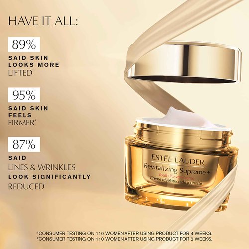 Estée Lauder Revitalizing Supreme+ Youth Power Cream | Face Moisturizer with Hyaluronic Acid & Peptides | Anti-Aging 1.7 Ounce Refill