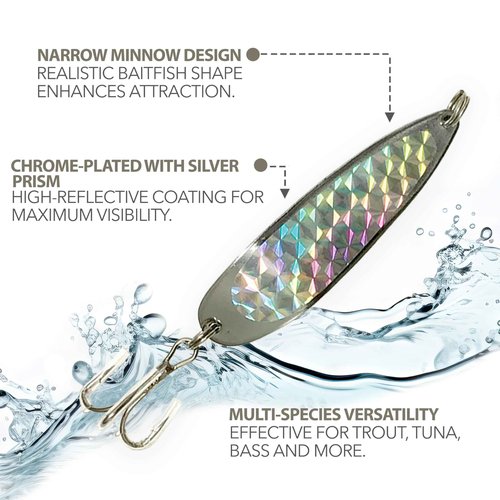 Crocodile Spoon Fishing Lures 3oz, Chrome, 12 Pcs Rigged with 2/0 Treble Hooks, for Saltwater & Freshwater Casting, Includes Heavy-Duty Hook Setup, Ideal for Bass, Trout, Tuna & More