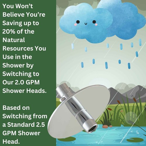 High Sierra® NEW Gen 3 'Reflections' Solid Metal 2.0 GPM. High Efficiency High Pressure Shower Head & Self-Heating 6” Fogless Mirror In One - Oil Rubbed Bronze Finish
