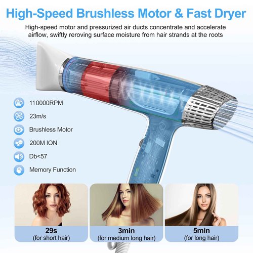 High-Speed Hair Dryer, 110,000 RPM Powerful Motor, 1600W Strong Power, Intelligent Heating and LED Display, Suitable for Fast Drying at Home and Salon, take Care of Your Hair