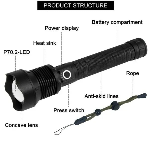 Rechargeable 9500000 Lumen Tactical LED Flashlight - Black