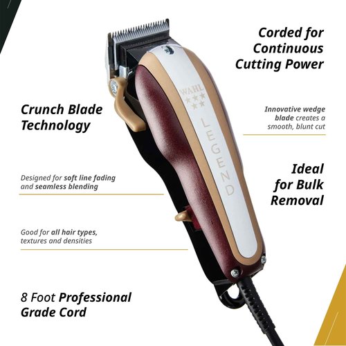 Wahl Professional 5 Star Legend Corded Clipper Adjustable Taper Lever Includes 8 Cutting Guides