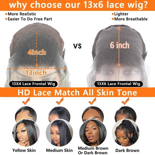 REMEEUBEAUTY 13x6 Straight Lace Front Wigs Human Hair 180% Density Pre Plucked with Baby Hair Hd Transparent Lace Front Wigs Human Hair Glueless Wigs 20Inch