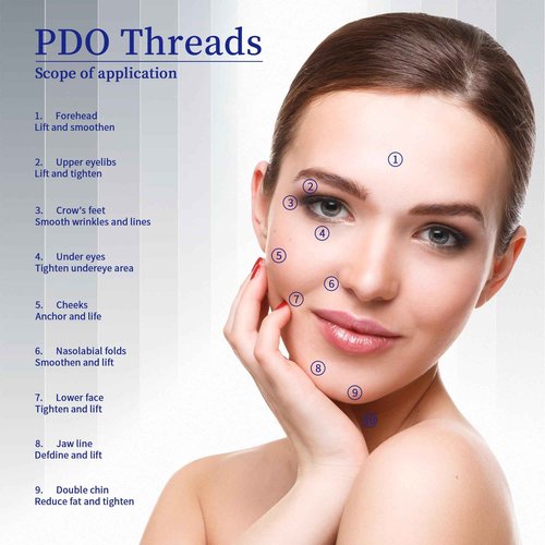 SOZOOM PDO Mono Thread, Pdo Threads Stimulate Collagen Production to Improve Skin Appearance (100PSC-29G-25mm)