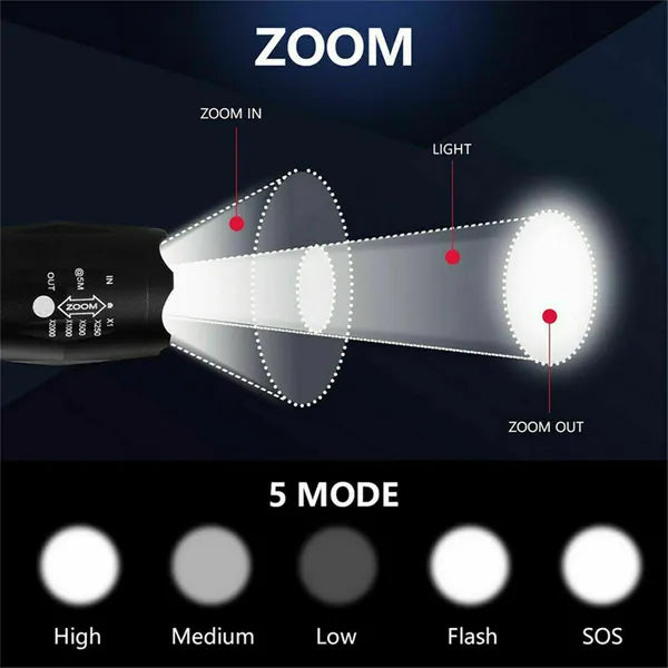 2-Pack Rechargeable LED Flashlight with Zoom Function