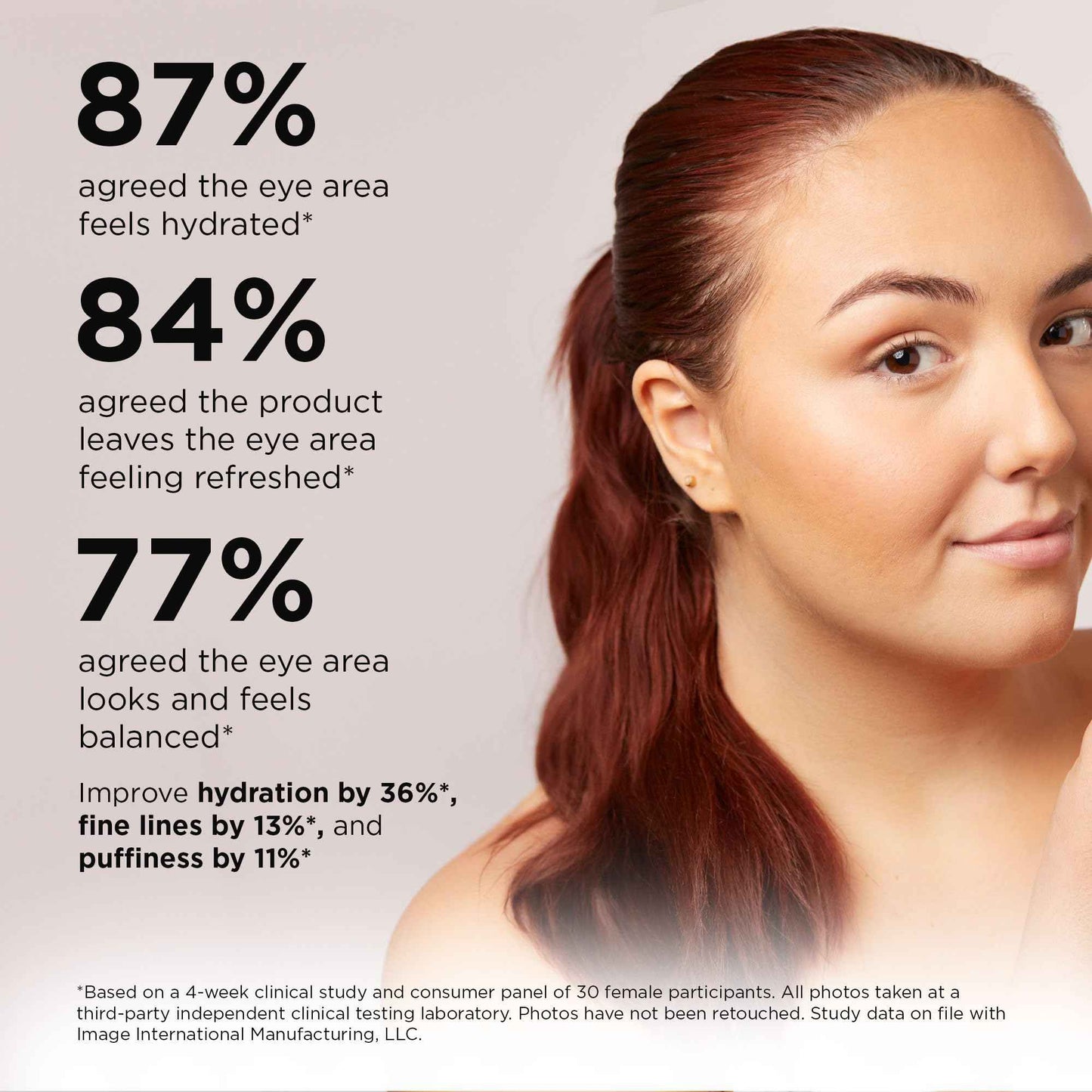 IMAGE Skincare, ORMEDIC Balancing Eye Lift Gel, Hydrates, Soothes, Improves Fine Lines, and Reduces Puffiness, For a Well-Rested Look, 0.5 fl oz