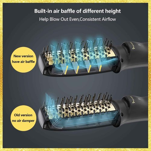 Blow One-Step Hair Dryer Brush and Styler for Black Women: 600W Ionic Dryer with Comb, Straightener and Detangler to Dry, Smooth, and Style Natural Hair