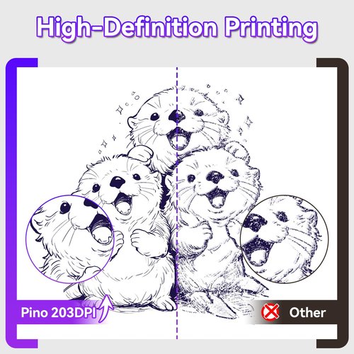 PeriPage Wireless Tattoo Stencil Printer – Pino Compact Thermal Tattoo Machine with Inkless Technology, Compatible with Phone, Tablet & PC