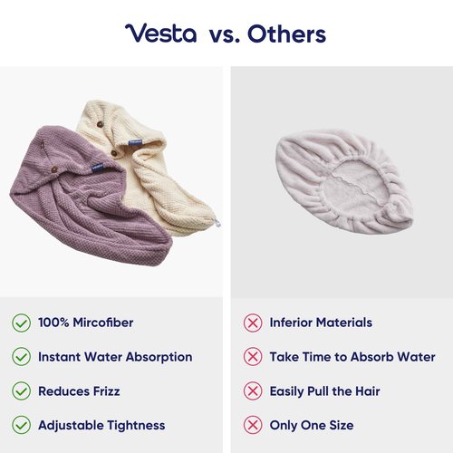 Vesta Hair Towel Wrap Set, Ultra Absorbent Waffle-Knit Microfiber, Quick-Dry, Shine & Frizz Control, Ideal for All Hair Types - Set of 2