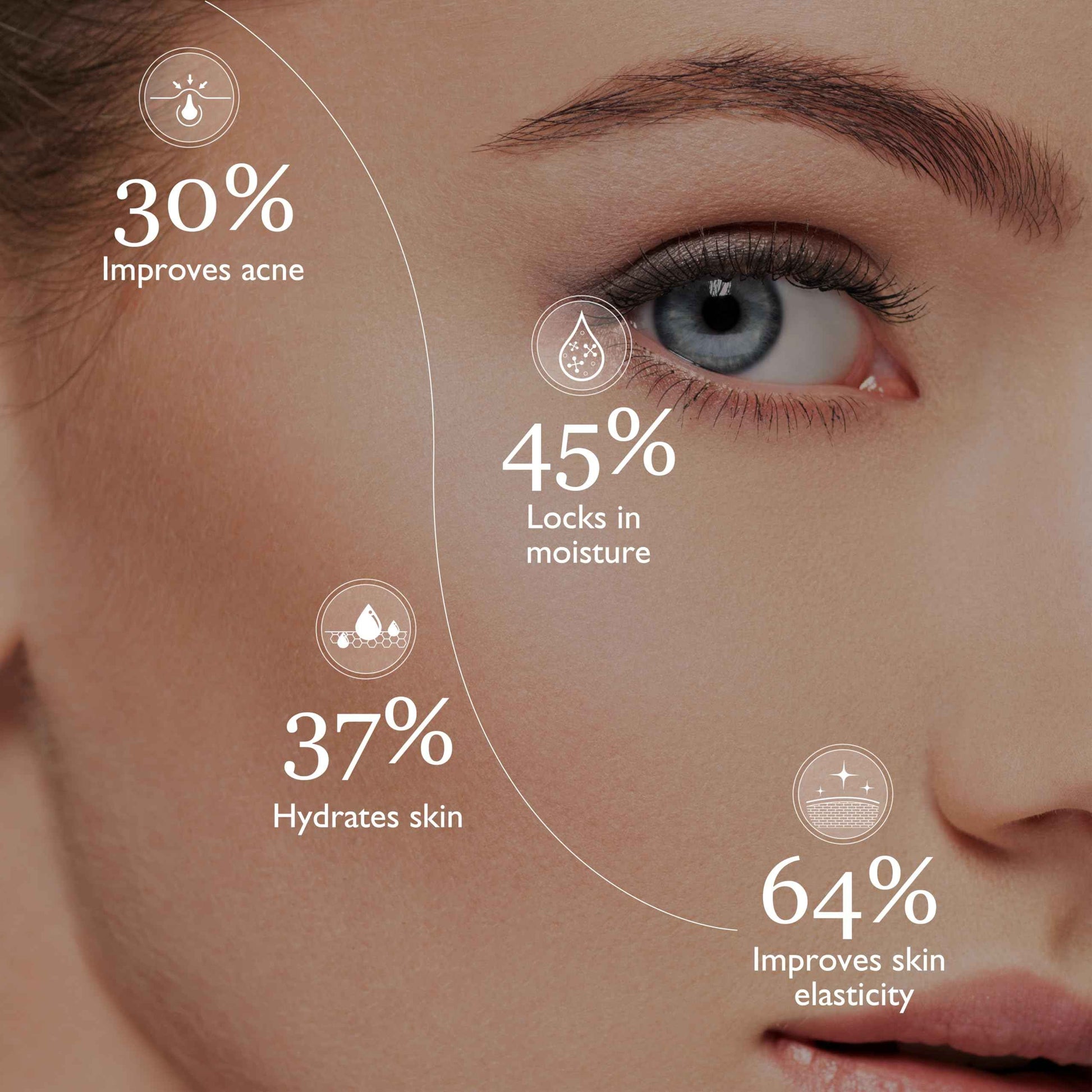 Jovclé Moisturizing Facial Essence, Luxurious Herbal Hydrating Serum for Face & Neck, Enriched with Centella Asiatica, Ginseng & Osmanthus, 1 fl. oz