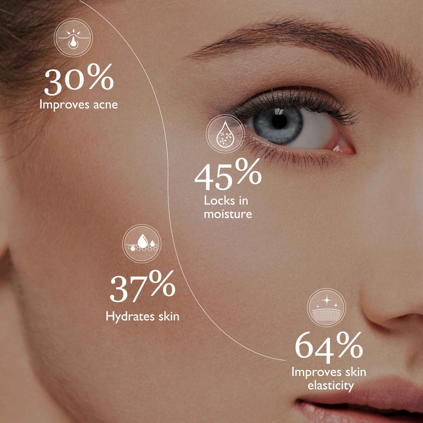 Jovclé Luminous Ice Facial Mask, Hydrating Gel for Sensitive Skin, Herbal-Infused Formula with Centella Asiatica, Astragalus, Ginseng & Osmanthus, 1.69 fl. oz