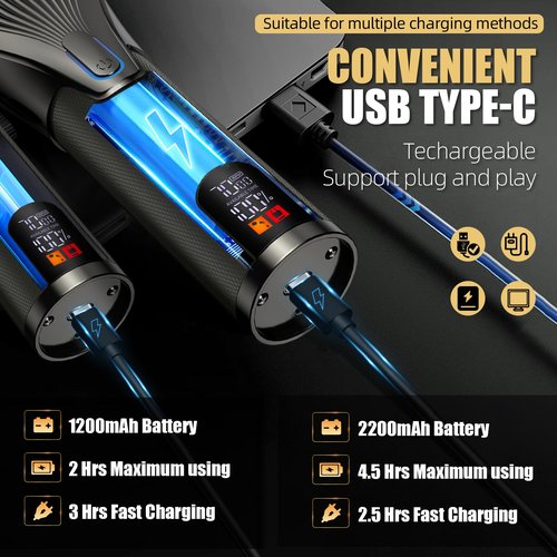 KIKIDO Professional Hair Clippers for Men,USB Rechargeable Hair Trimmer,Men's Grooming Kit for Hair, Face, Beard, for Barbers Shop & Home Use