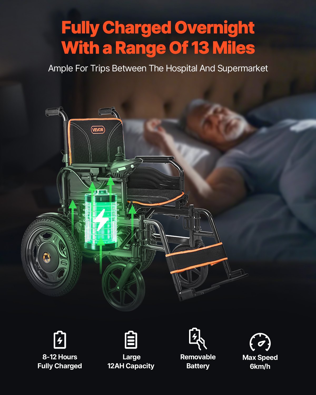 Lightweight Foldable Electric Wheelchair 13-Mile Range 265lbs Capacity