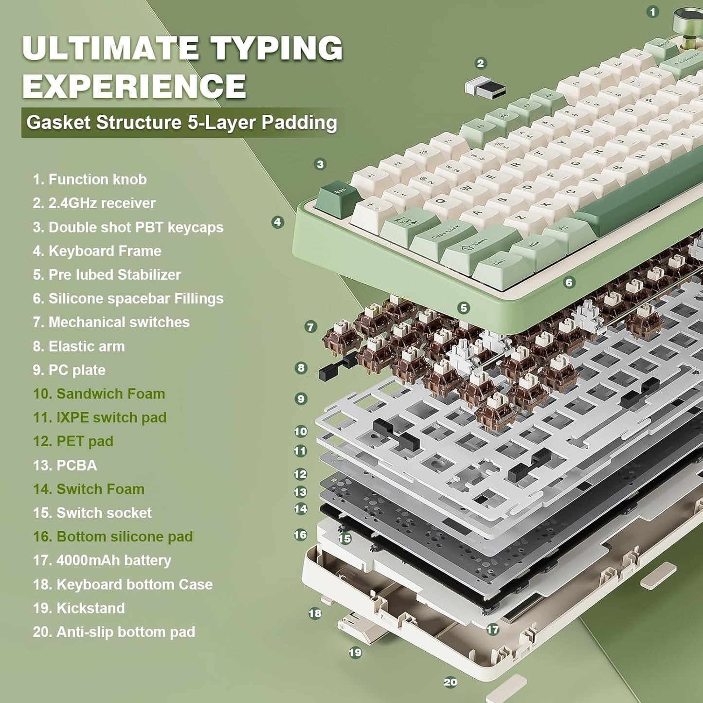 YUNZII B75 PRO Wireless Mechanical Keyboard(Matcha Green, Cocoa Cream V2 Switch), Gaming Mouse Pad(Naughty cat, 31.49'' x 11.8'')