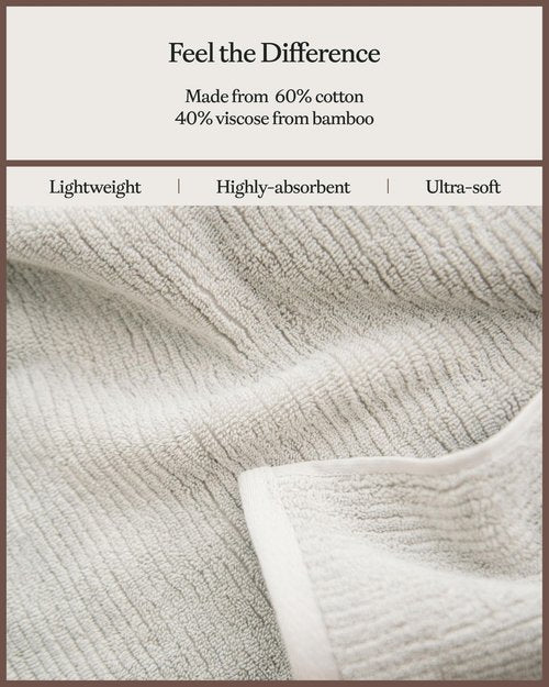 Cozy Earth Ribbed Hand Towel Set - 60% Cotton 40% Viscose from Bamboo Hand Towels - Soft & Absorbent Textured Ribbed Pattern - 2 Pack Light Grey