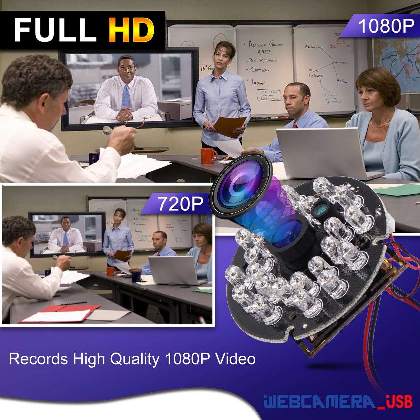 1080P Day Night Vision USB Camera Module IR Infrared Webcam Board 3.6mm Lens Wide Angle PC Camera Mini UVC USB2.0 Lightburn Camera High Speed 100fps Industrial Video USB with Camera for Computer