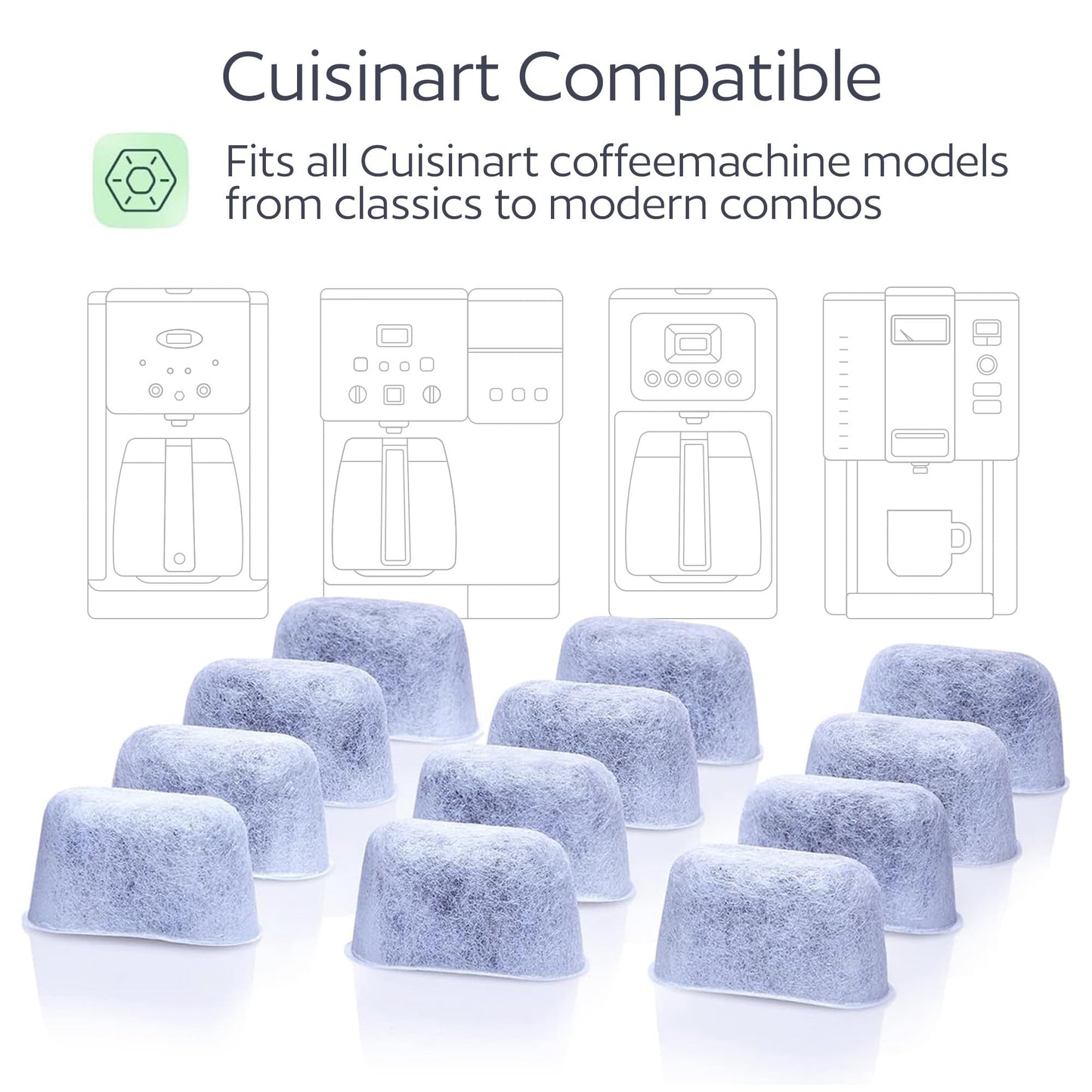 GoodCups 12 Pack Water Filters for Cuisinart Coffee Makers Replacement Charcoal Water Filters - Fits All Cuisinart Coffee Machines
