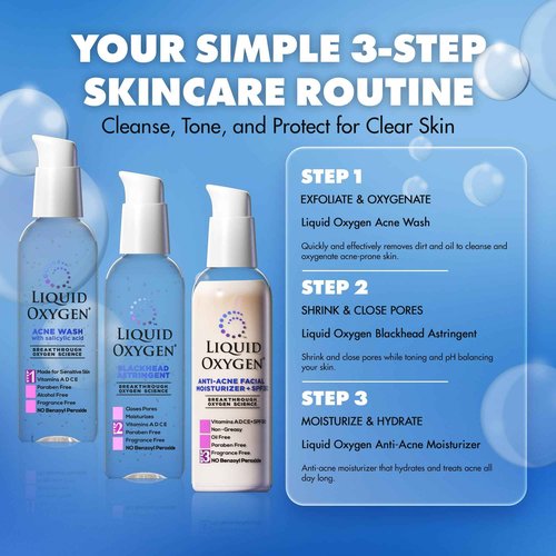 Liquid Oxygen Acne Treatment System for Acne-Prone Skin | Oxygen-Infused | Cleansing Wash, Blackhead Astringent & Hydrating Moisturizer | Blemish Control & Pimple Treatment | Dermatologist-Recommended