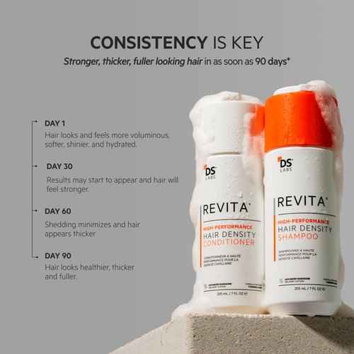 DS Labs Revita Kit 205mL & Scalp Massager – High-Performance Hair Density Shampoo & Conditioner, Volumizing & Thickening, Fuller, Healthier-Looking Hair, Sulfate & Silicone Free, For Men & Women