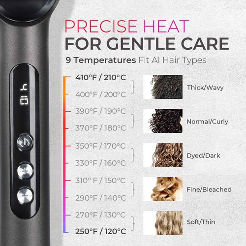 TYMO Ring Plus Ionic Hair Straightener Brush - Straightening Comb with Negative Ions for Women, Titanium Coating, 9 Temp Settings & LED Display, Dual Voltage, Professional Styling Tools