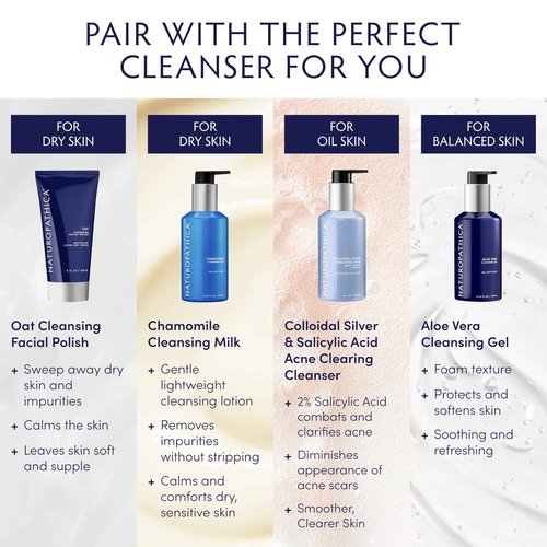 Naturopathica Manuka Honey Cleansing Balm, Manuka Honey Skin care, Makeup Removing Facial Cleanser, Gentle and Hydrating Face Wash, Cleansing Balm 2.8 fl oz