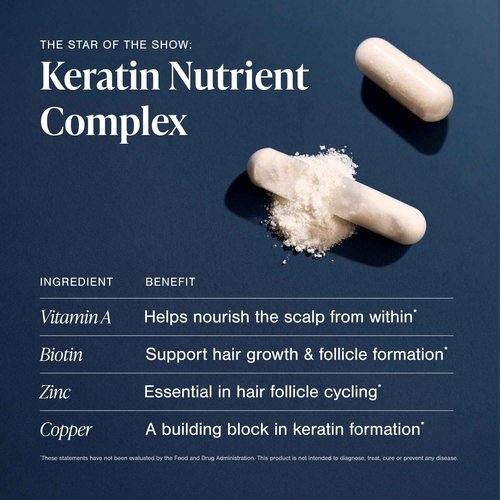 Viviscal 4D Hair Growth Cycle Supplements for Women for Full, Strong, and Healthy Hair; Made with Keratin, Vitamin A, Biotin, Zinc, 30 Day Supply, 60 Count