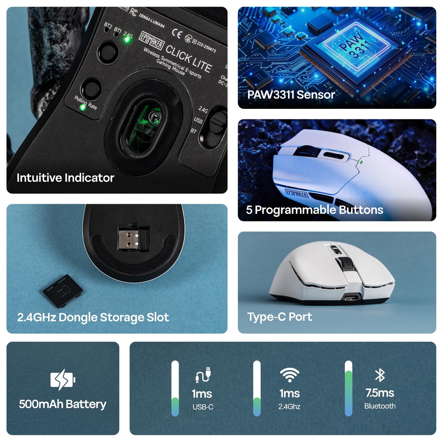 EPOMAKER Click Lite Wireless Gaming Mouse, 800 to 12,000 DPI Adjustable, PAW3311 Sensor, 500mAh, 59g, 2.4G/BT/USB-C Rechargeable Wireless Mouse with 5 Programmable Buttons for PC/Mac/Linux (White)