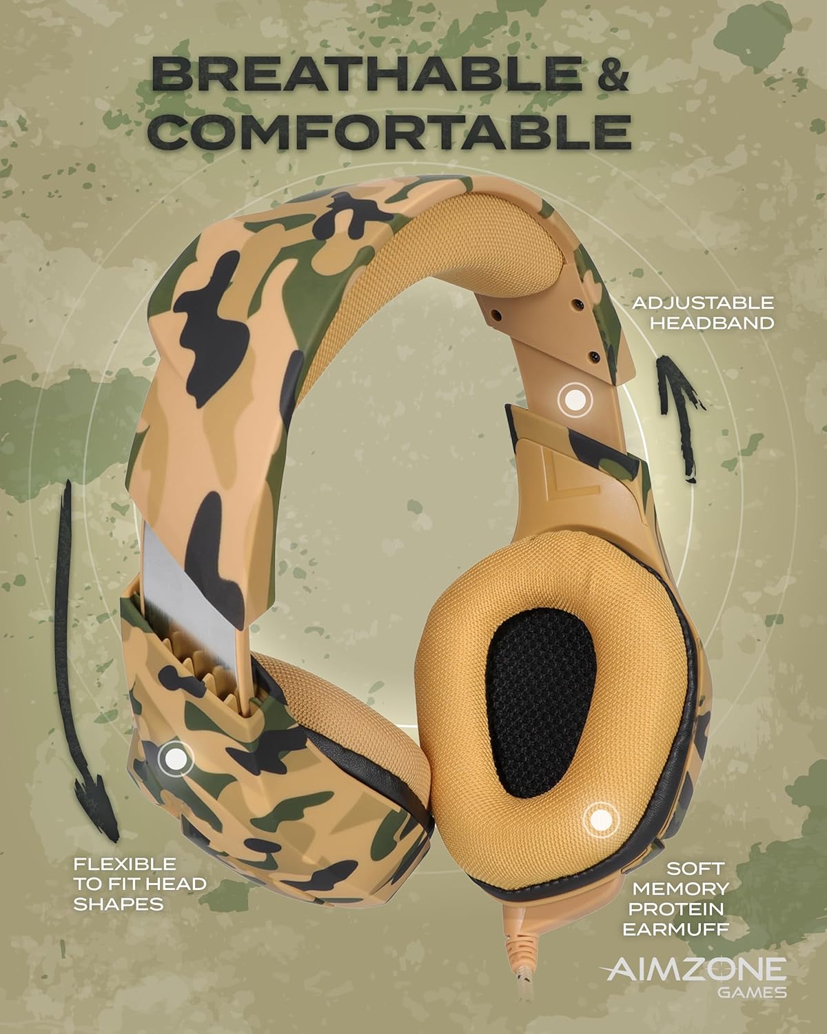 Aimzone Gaming Headphones with Microphone, Over Ear Gaming Headset with Passive Noise Canceling Mic and Earmuffs, Gamer Headphones for Xbox, Switch, PS4/PS5, & PC, Camouflage