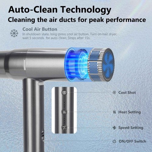 Hair Dryer with Diffuser, IG INGLAM 1875W Professional Ionic Blow Dryer, 110, 000 RPM High-Speed Brushless Motor, Auto-Clean, 3 Heat Settings & 3 Speed & Cool Shot Button Settings for Easy Home/Travel