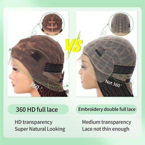 Youthfee 360° HD Full Lace Braided Wigs Knotless Twist Braided Wig for Women Braid Lace Front Wig with Baby Hair Premium Synthetic Long Burgundy Twist Braid wigs 36 Inch