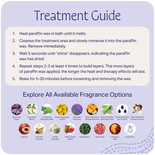 Therabath Paraffin Wax Refill - Thermotherapy - Use to Relieve Arthritis Discomfort, Stiff Muscles, & Dry Skin - for Hands, Feet, Body - Deeply Hydrates - Made in USA, 12 lb. Lavender Harmony