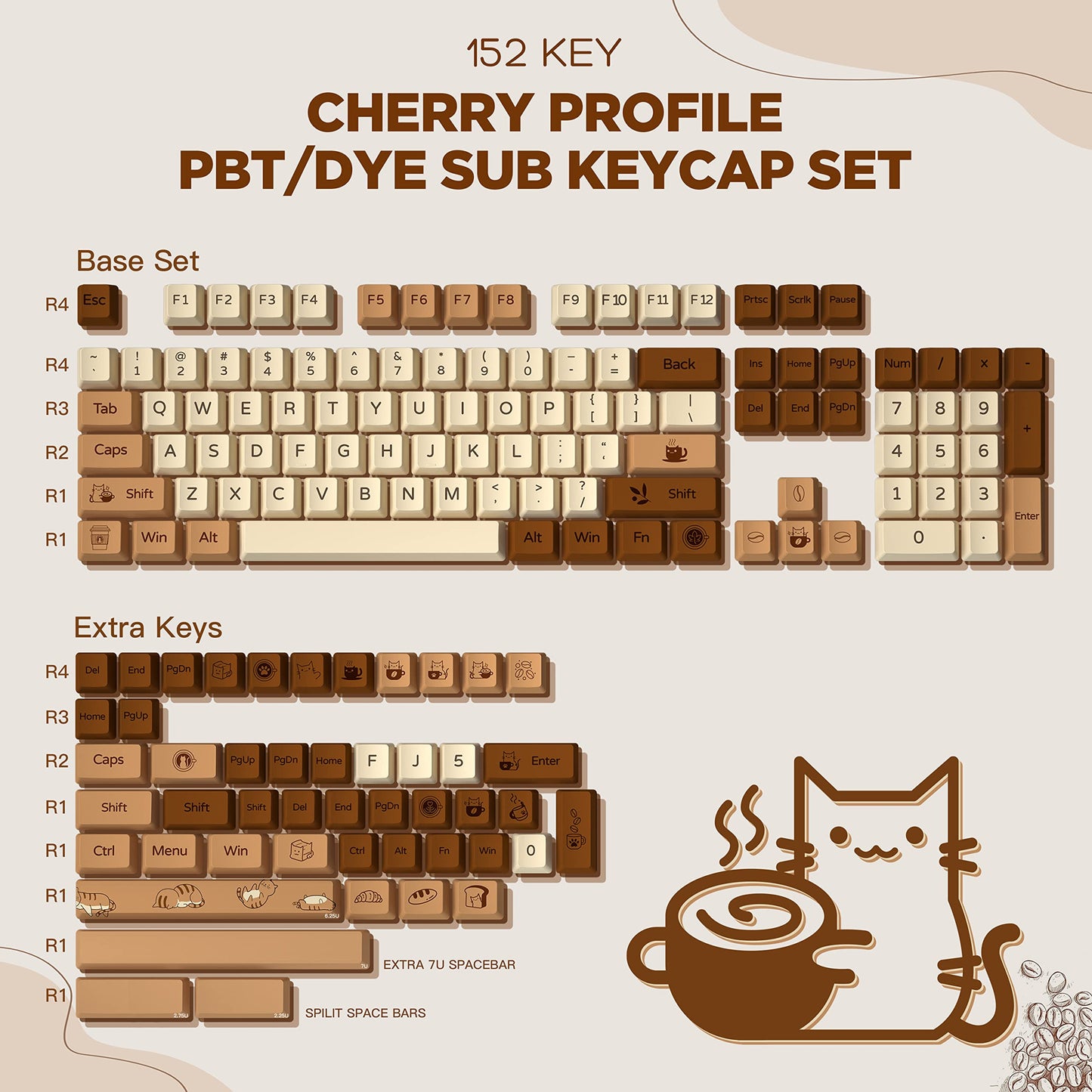 YUNZII AL71 68% Mechanical Keyboard (Siver, Crystal White Switch) and Full Keycap Set (Coffee Cat) Bundle