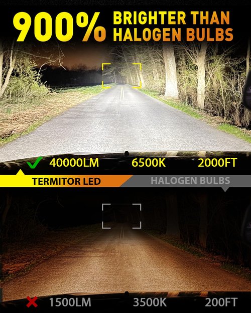 Termitor 9012/HIR2 Light Bulbs, 40000LM 900% Super Bright, 60000+ Hours Life Service, 6500K Cool White, 1:1 Mini Size Wireless Halogen Replacement, Plug & Play, Pack of 2