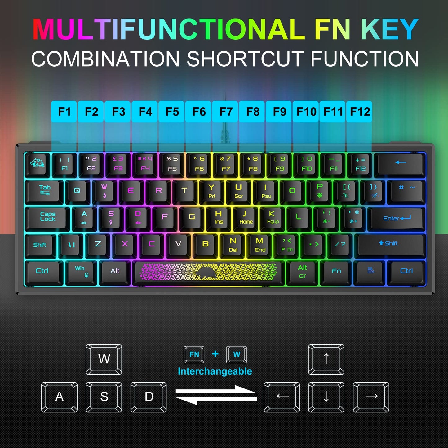 60% Gaming Keyboard Honeycomb Mouse and RGB Headset Comboith Rainbow Backlight Ergonomic 62Key Mechanical Feeling Adjustable 7200DPI Mice Stereo Sound Headphone for PS4 Xbox One PC Mac Gamer