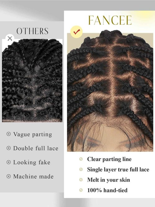 FANCEE Full Lace Braided Wig for Black Women 34 Inch Pre Plucked Knotless Squrare Part Box Braid Twist Locs Wig with Baby Hair