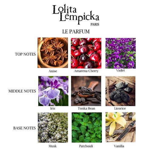 Lolita Lempicka Le Parfum for Women - 1.7 oz EDP Spray