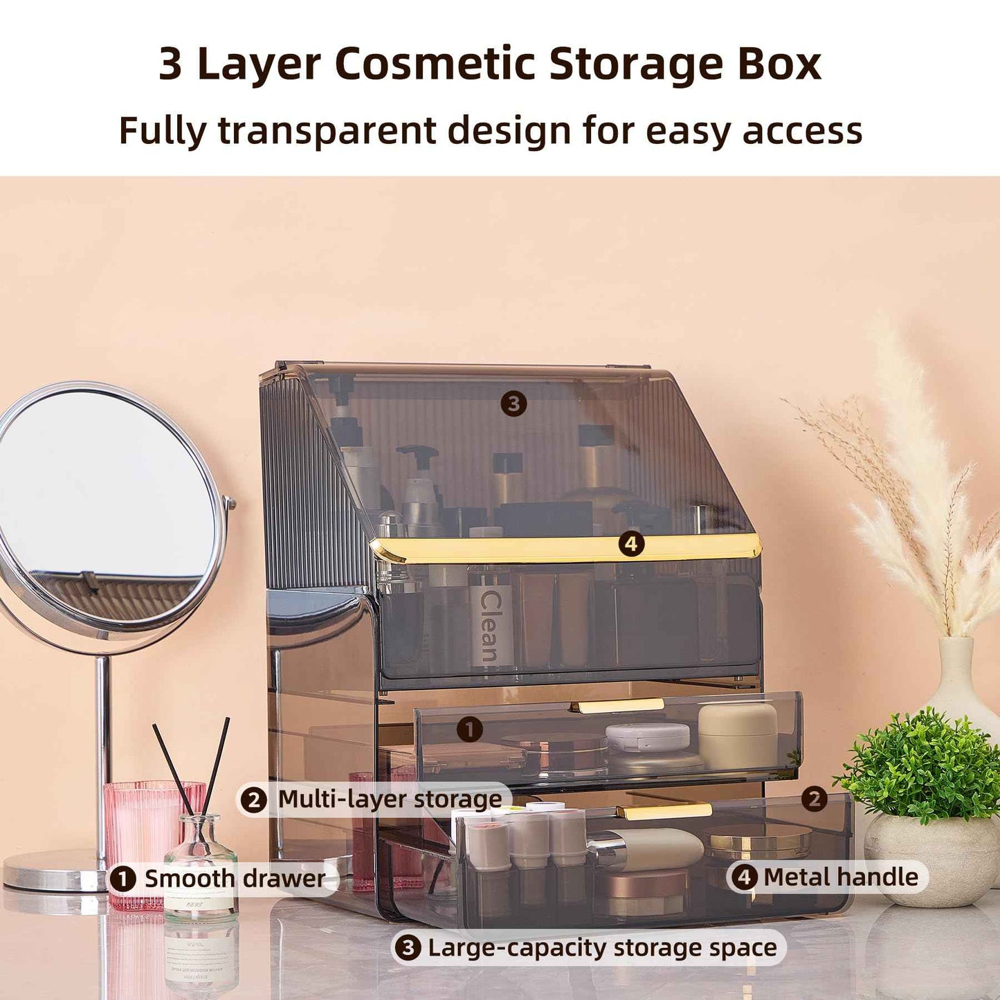 Large Cosmetic Organizer with Lipstick Holder Fully Transparent with Drawers, Dustproof Waterproof Bathroom Counter Storage for Skincare Lipstick Makeup Brushes(Black)